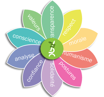 /logo-comité-ethique3 ehp boukhatmi